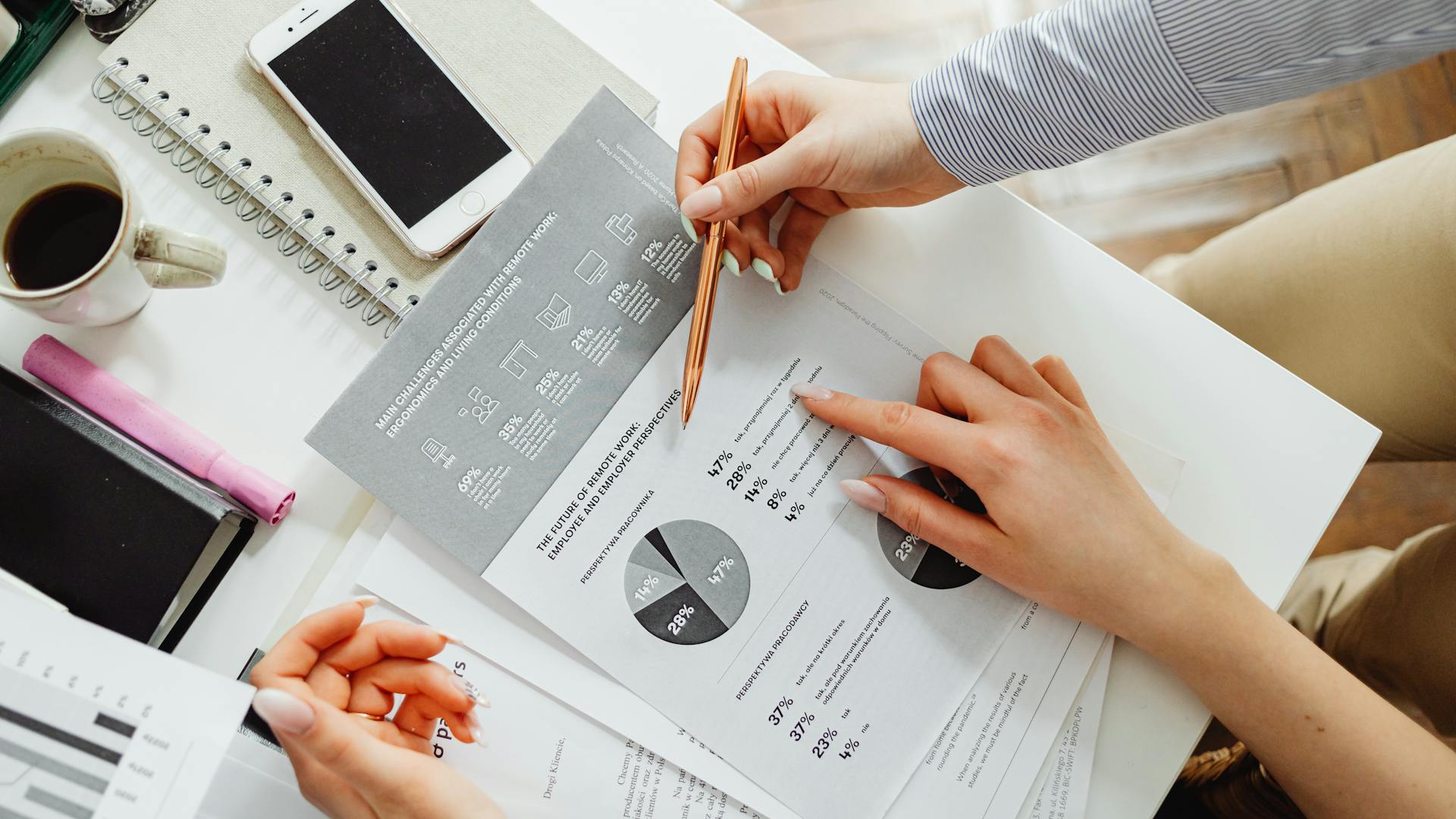 Best IT Support for Financial Advisors in Sydney | Milnsbridge